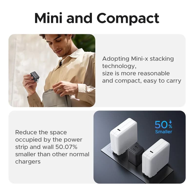 Stenski polnilnik USB-C GaN 20W, vtikač US