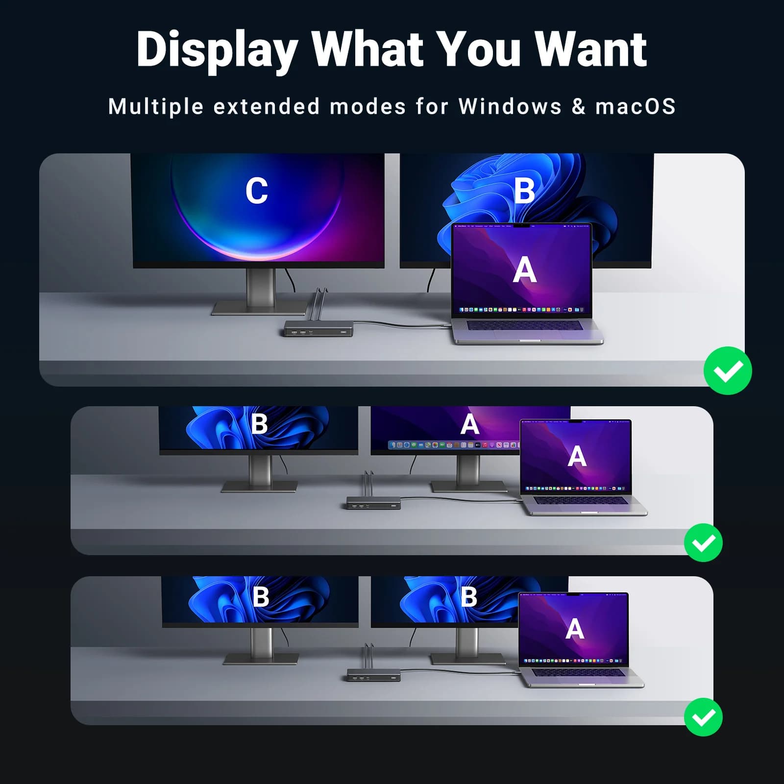 DisplayLink dokovna postaja z dvojnim 4K HDMI in DP