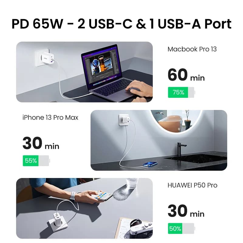 Hitri polnilec 65W USB-C PD