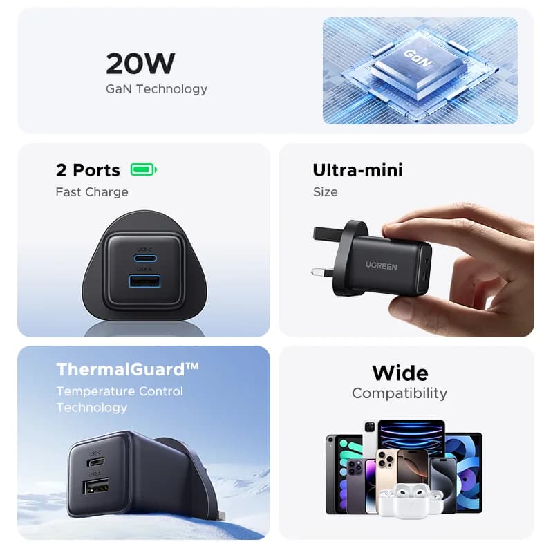 Stenski polnilnik USB-C GaN 20W, vtikač US