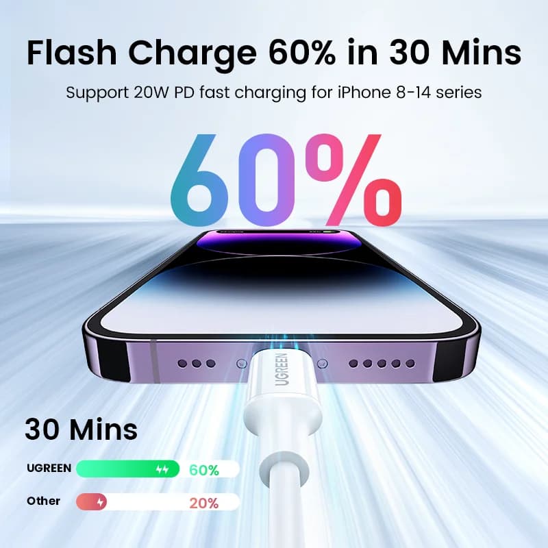 Kabel USB-C na Lightning, 2-pack, MFi certifikacija