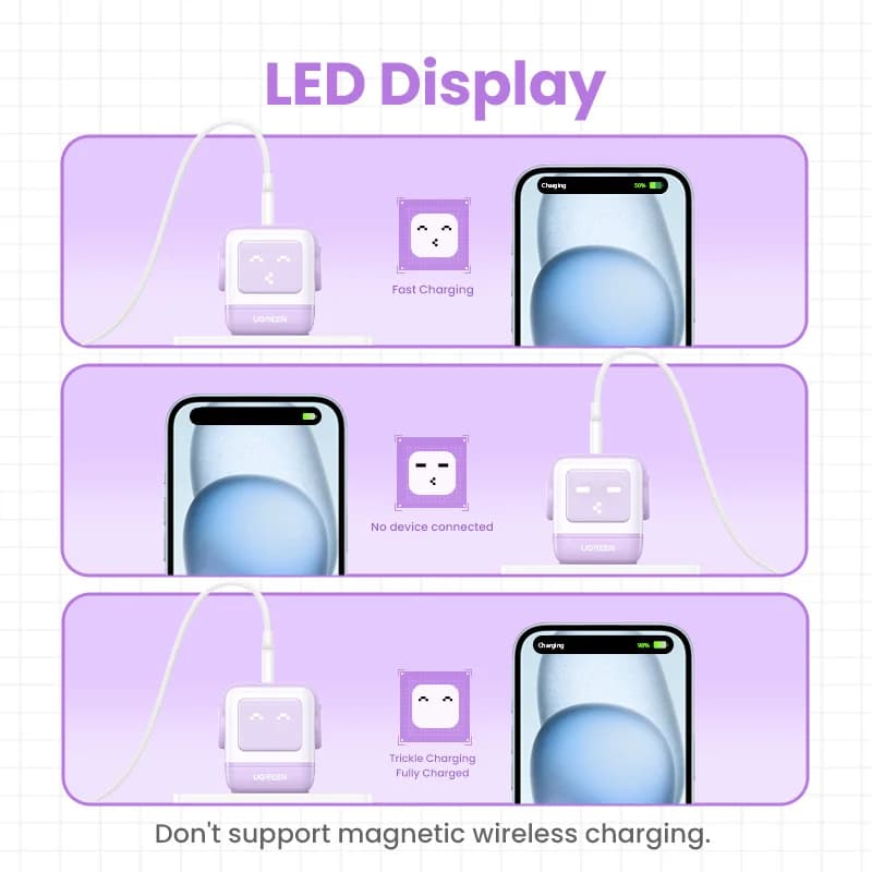 65W GaN USB-C hitri polnilec s PPS