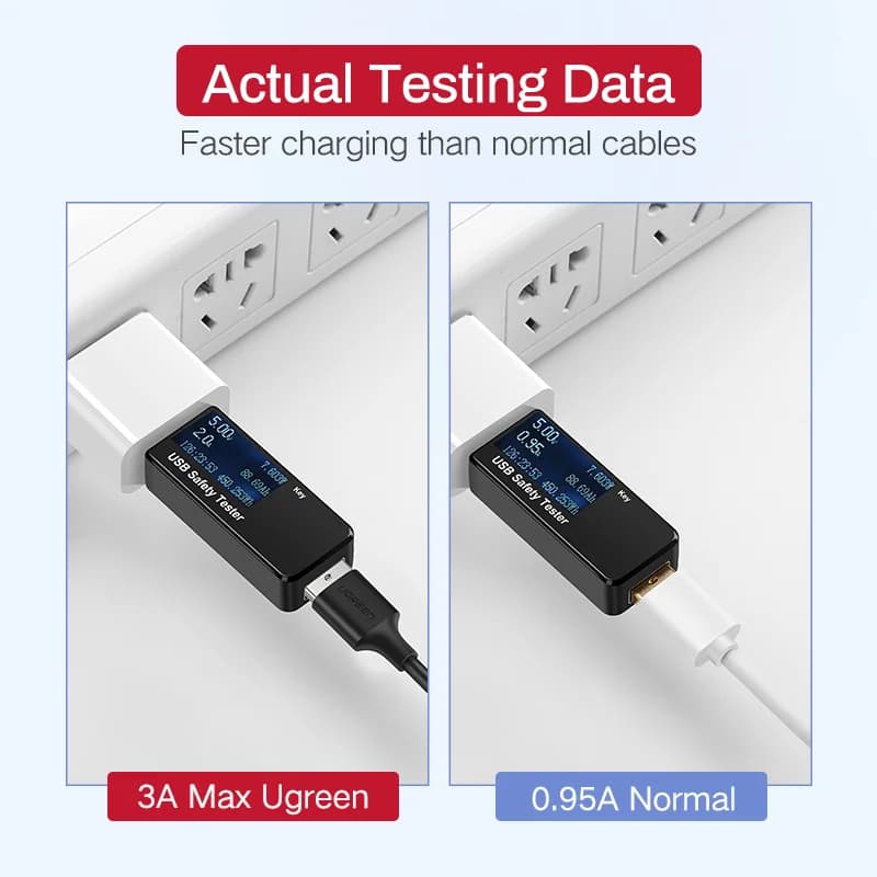 Kabel Micro-USB za hitro polnjenje in prenos podatkov