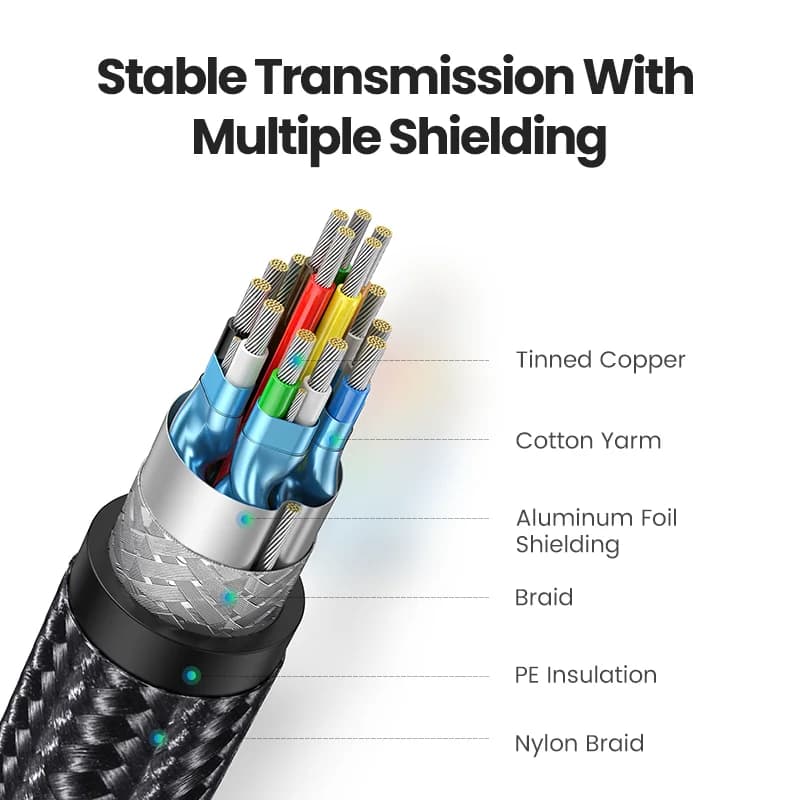 Hitri HDMI 2.0 kabel 4K 60Hz