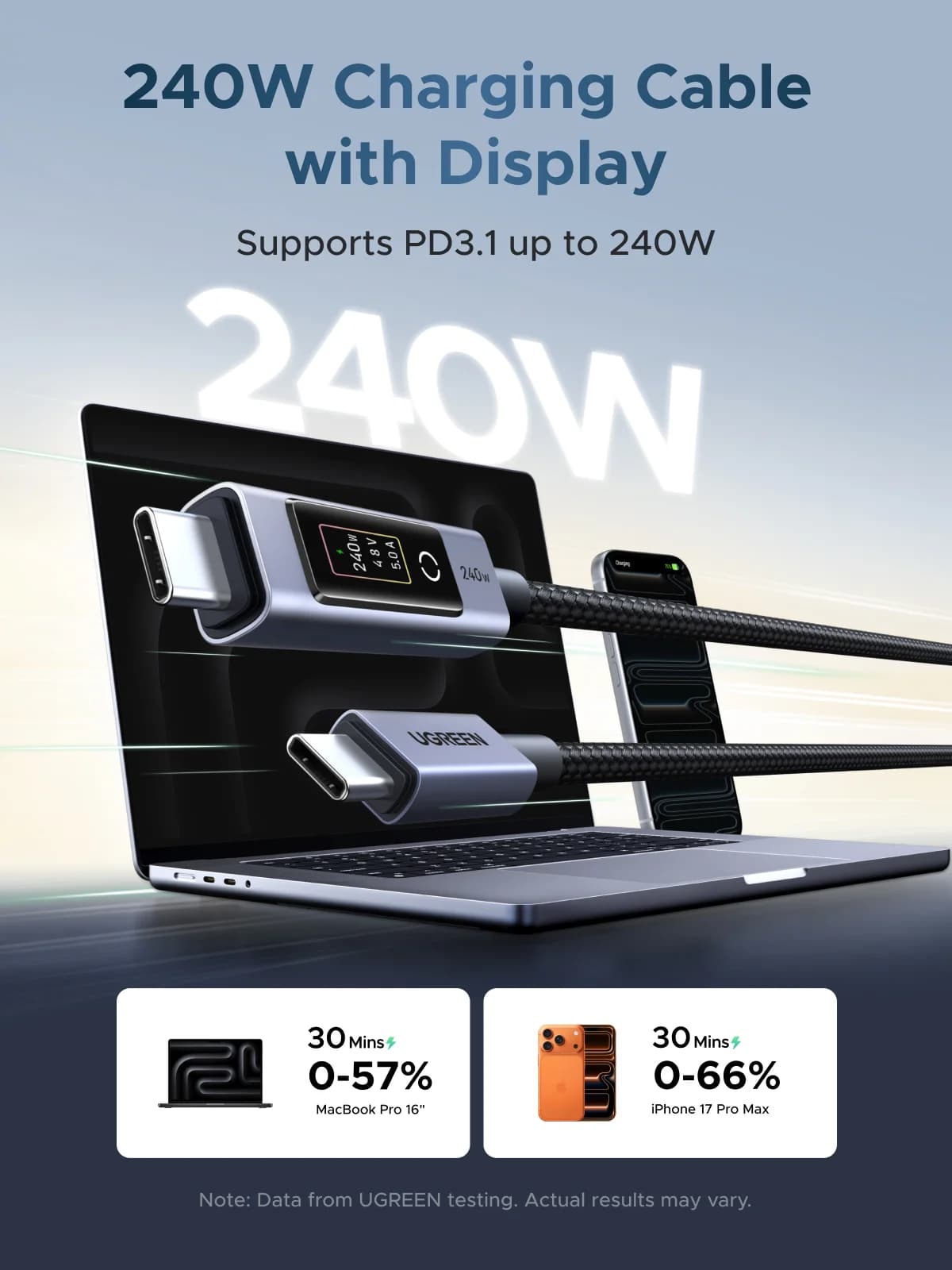 USB-C PD kabel 240W z digitalnim zaslonom