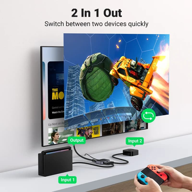 Razdelilnik in preklopnik HDMI 2.1, 8K 60Hz