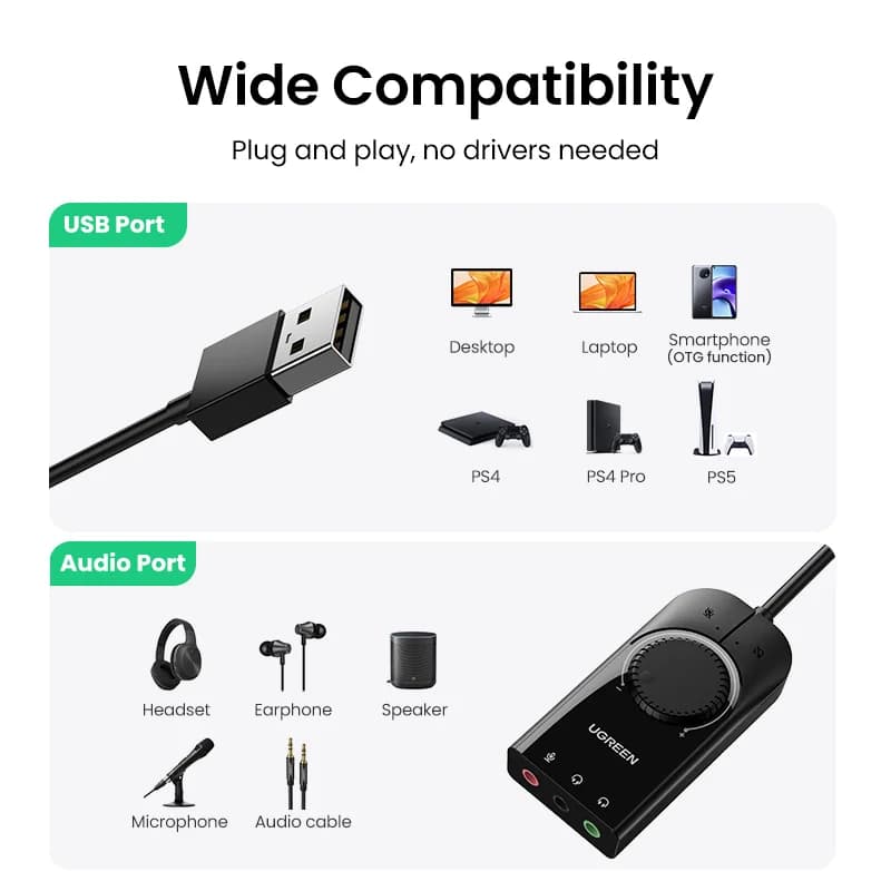 Zunanja USB zvočna kartica / audio vmesnik