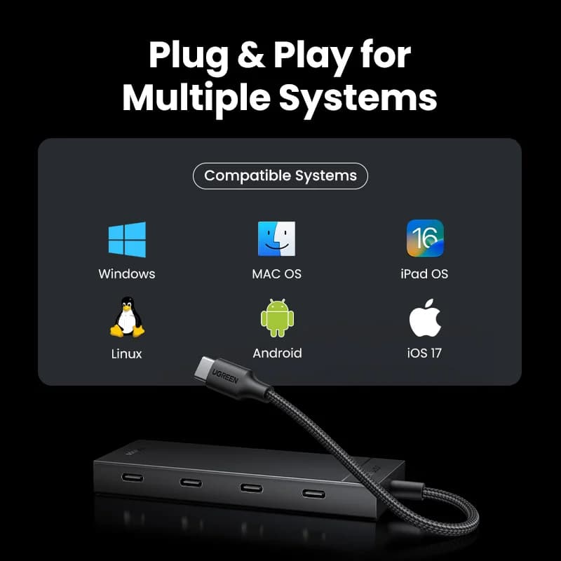 USB-C Hub 4-vratni adapter 10Gbps Type-C