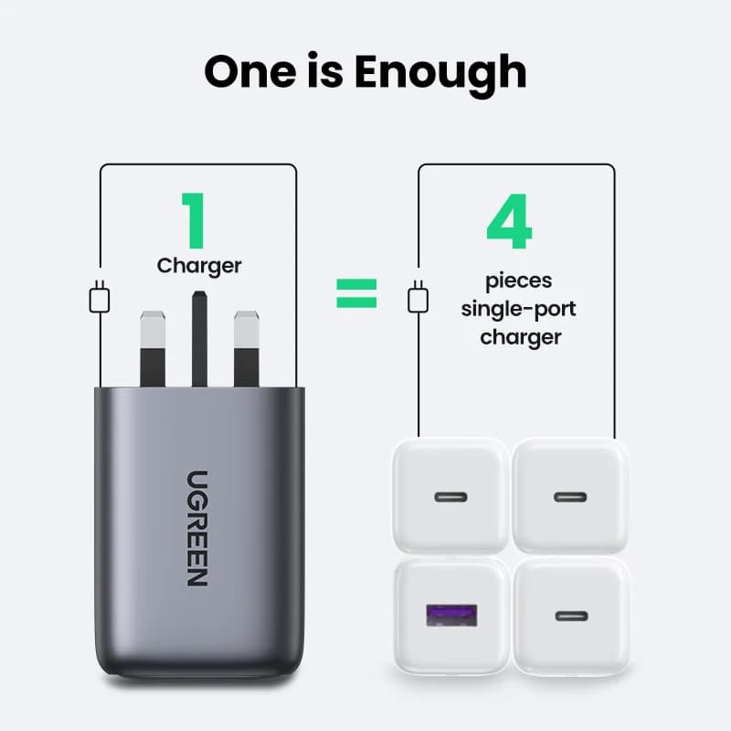Hitri polnilec GaN USB-C 100W, britanski vtič