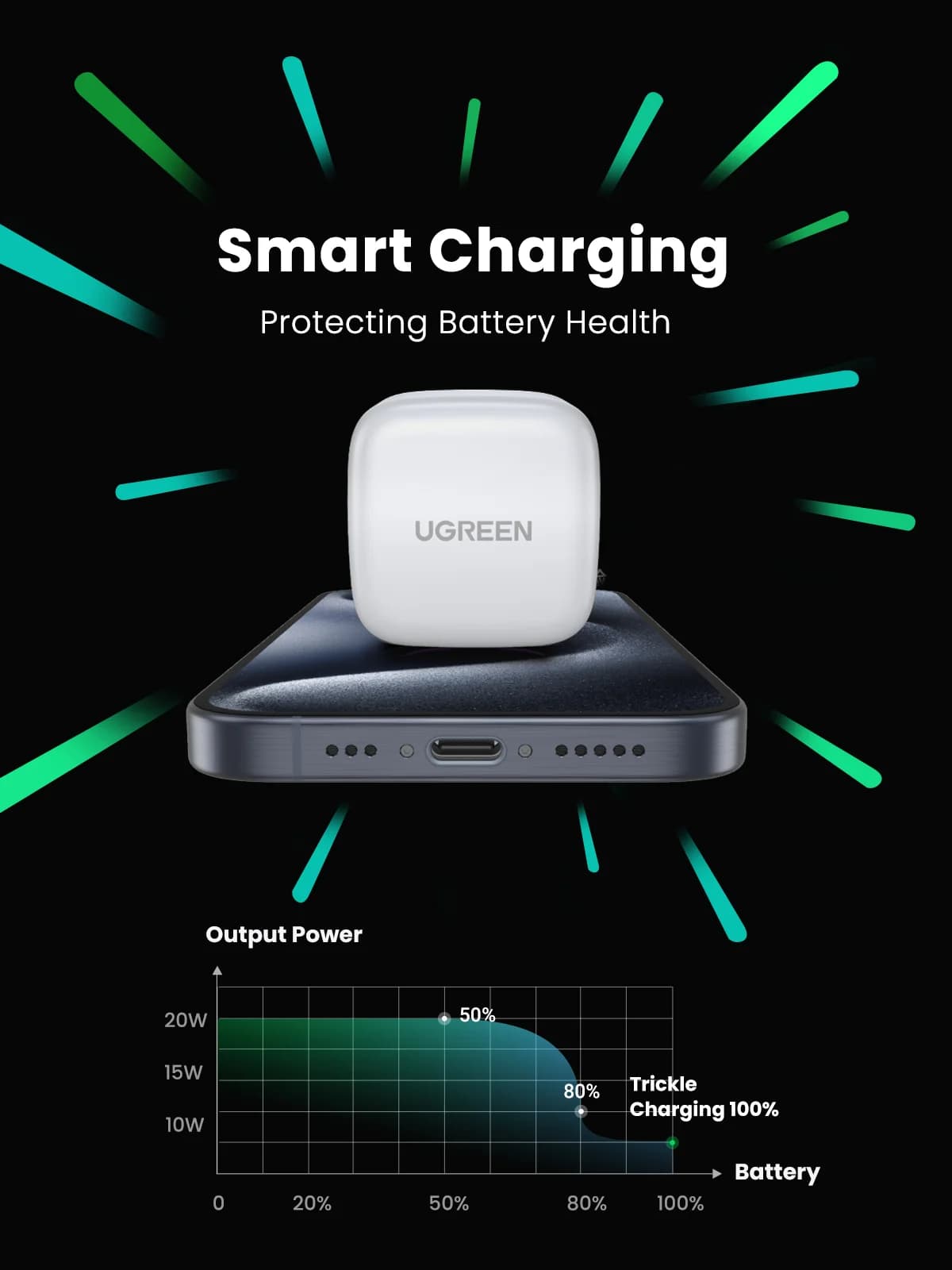 Hitri polnilec USB-C 20W z vtikačem UK