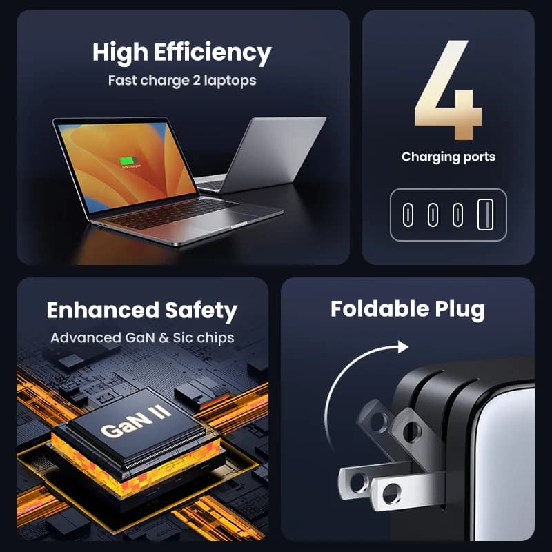 100W GaN USB-C hitri polnilnik z vtičem za ZDA