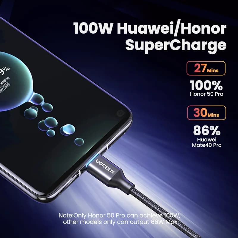 100W kabel USB-A na USB-C Super Charge