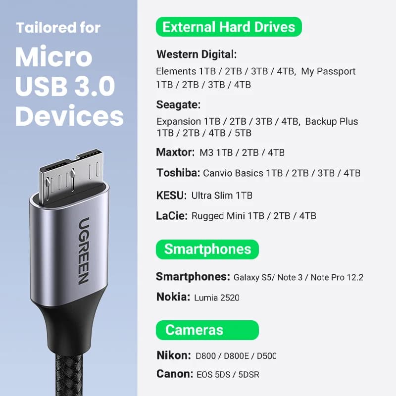 USB 3.0 Micro-B kabel za hitro polnjenje in prenos podatkov