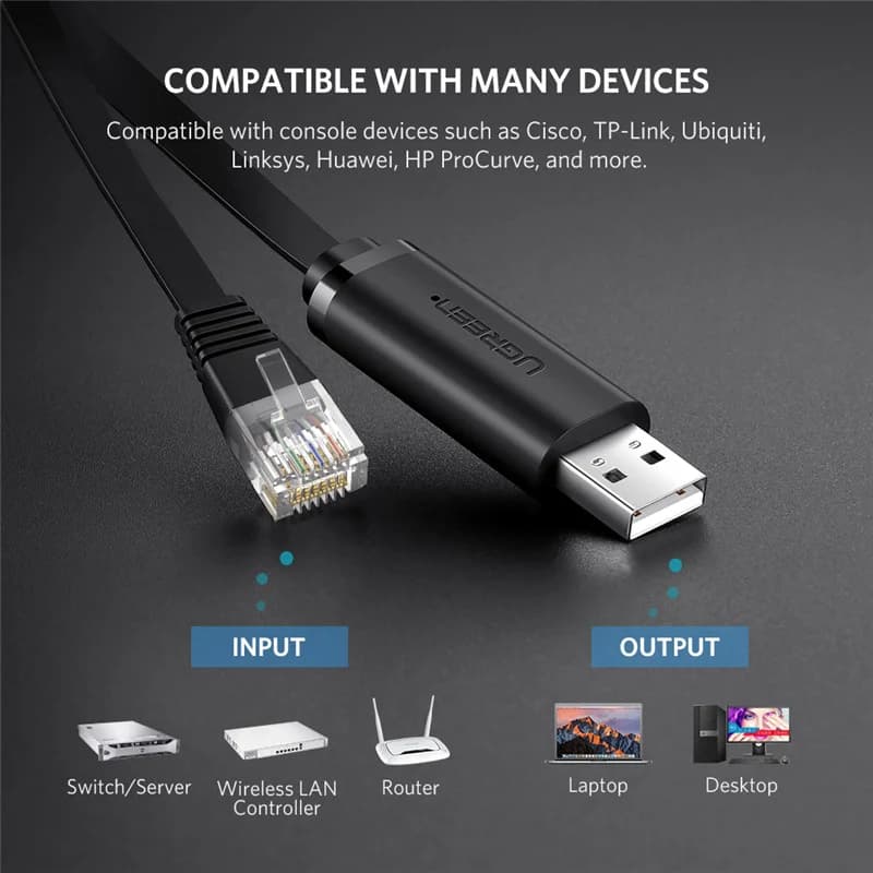 USB na RJ45 konzolni kabel, serijski adapter RS232