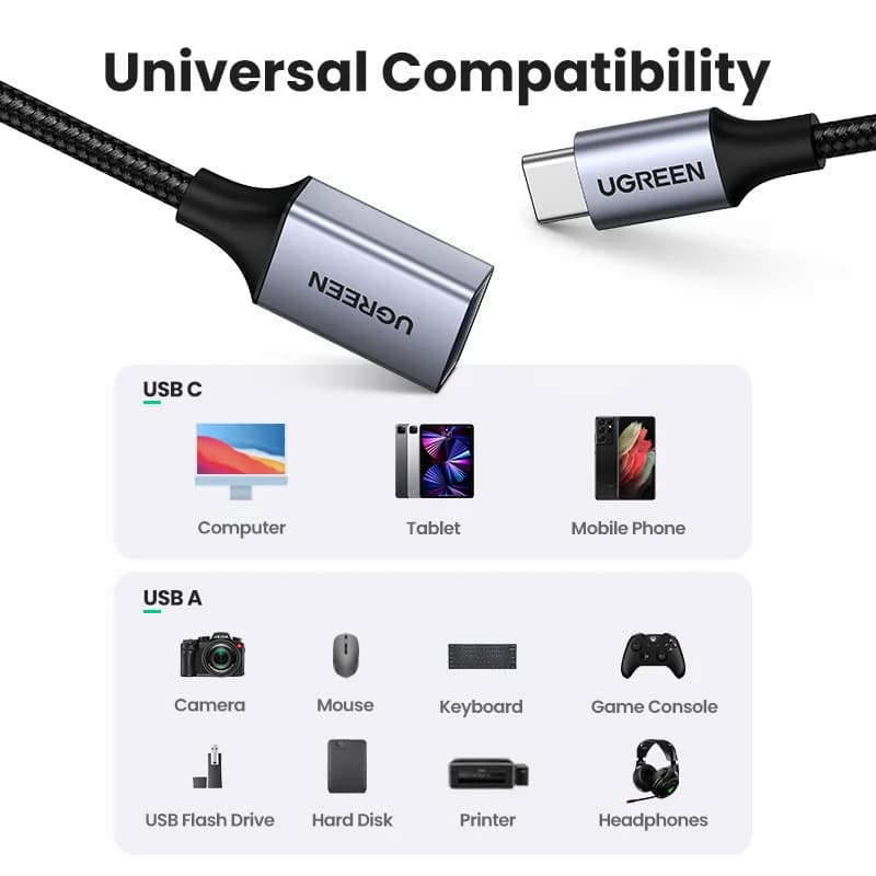 USB-C na USB 3.0 OTG podatkovni adapter