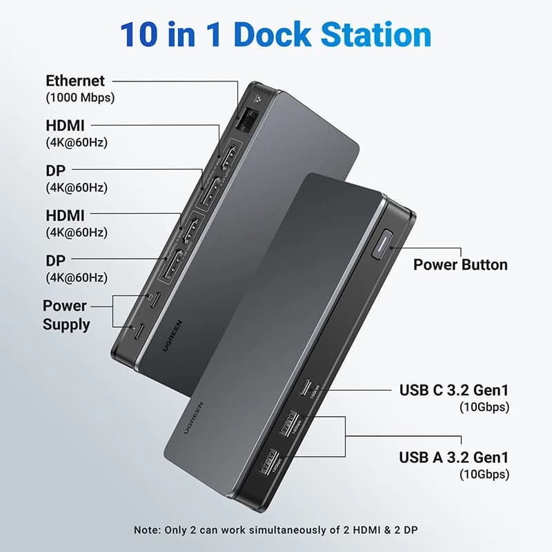 9-v-1 dokovna postaja USB-C s tremi zasloni