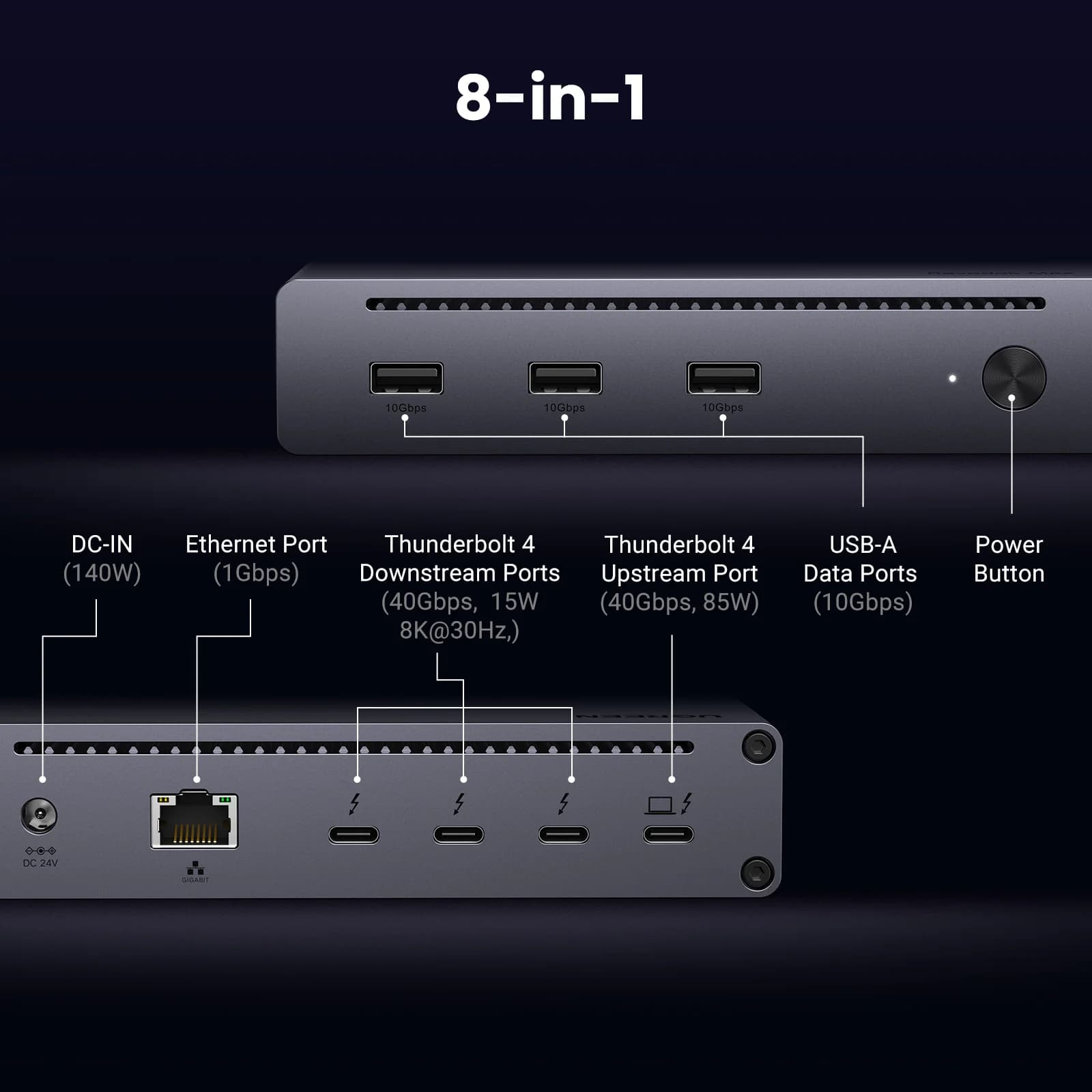 Thunderbolt 4 dokovna postaja 8-v-1 40Gbps