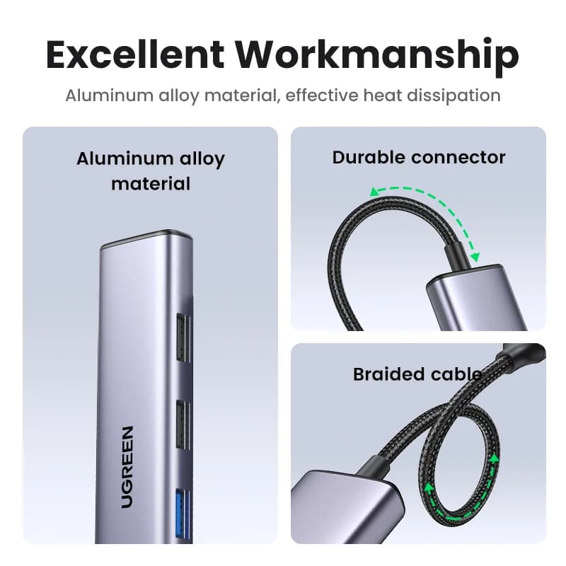 USB-C hub z 4K HDMI, SD/TF in 100W PD