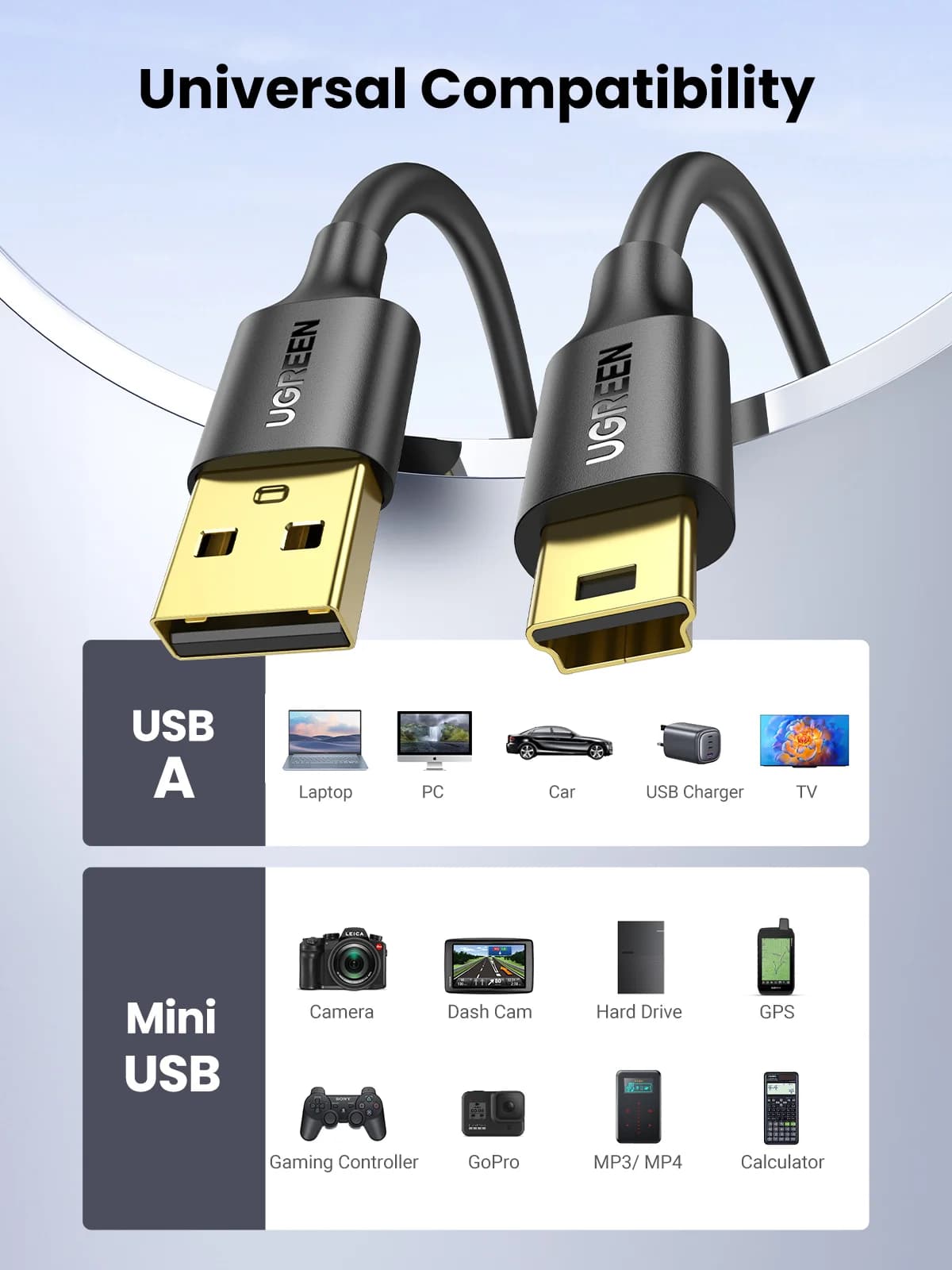 Kabel Mini USB na USB za prenos podatkov in polnjenje