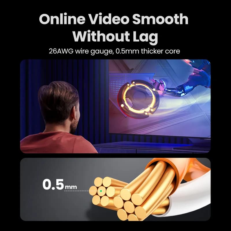 Cat6 Ethernet kabel, gigabitni, zaščiten