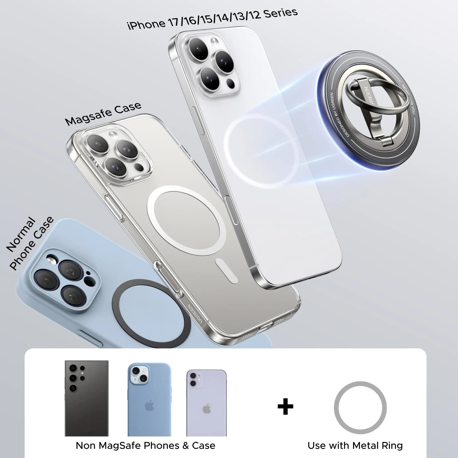 Dvosmerni magnetni držalo za telefon s 360° vrtenjem