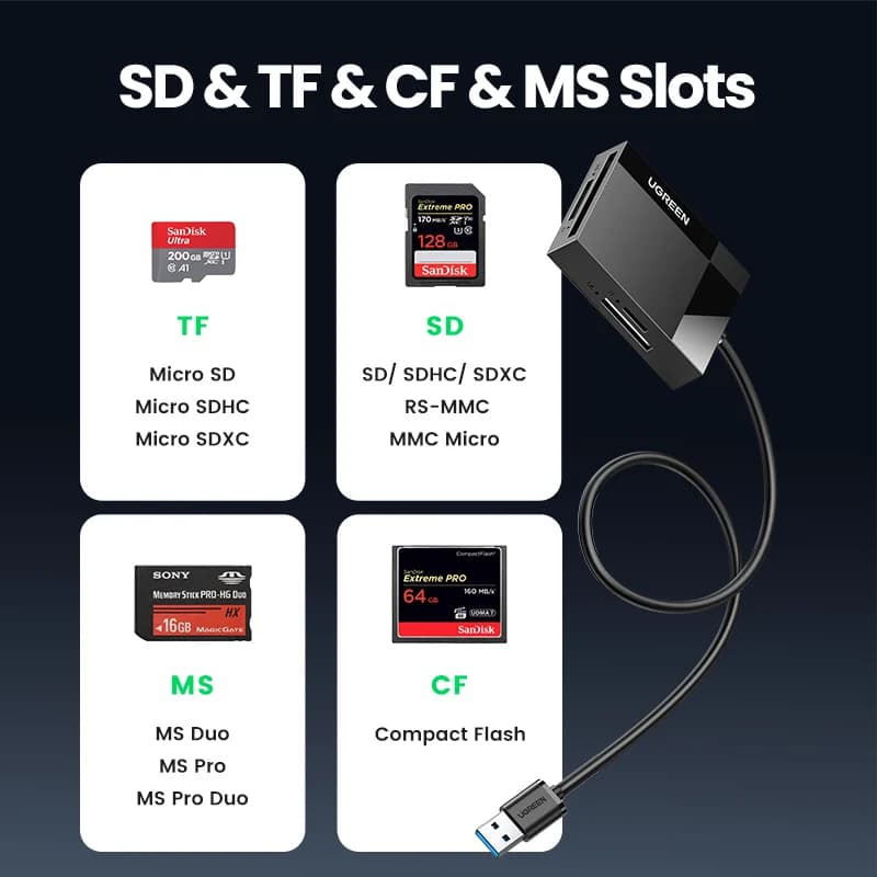 4-v-1 večformatni bralnik kartic USB 3.0 in USB-C